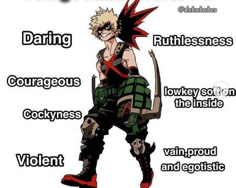 Born on April 20th, Bakugous zodiac sign is Aries, representing a combination of traits that align with his fierce determination and energetic spirit. . Bakugos zodiac sign